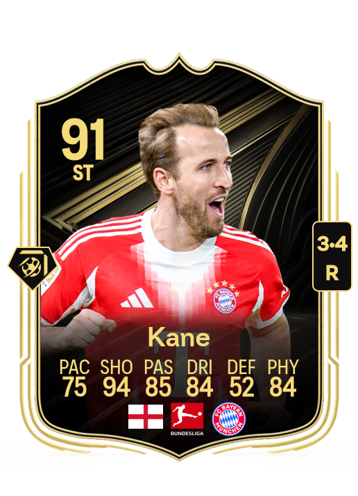 Kane