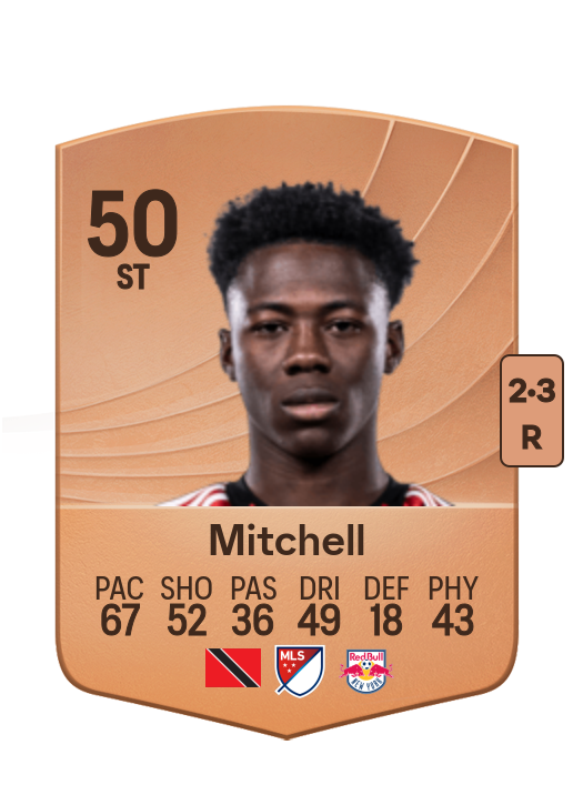 Mitchell