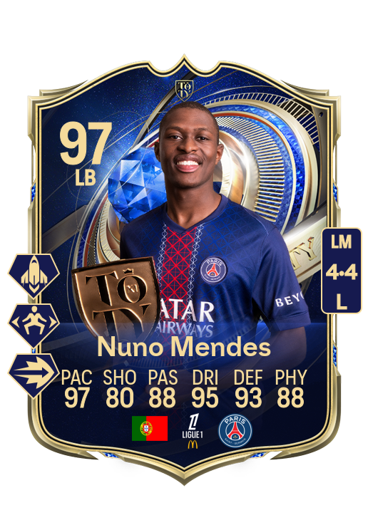 Nuno Mendes