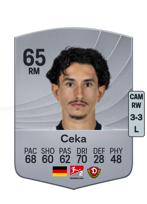 Ceka