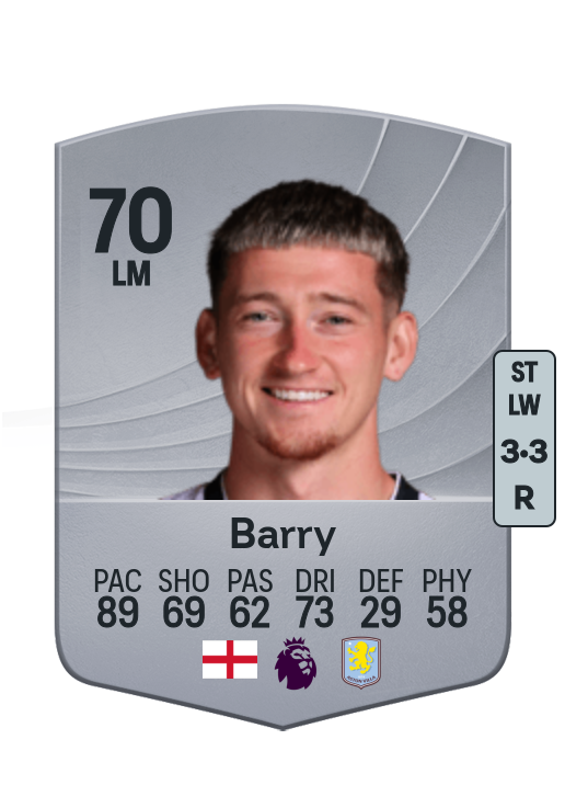 Barry
