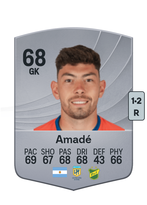 Amadé