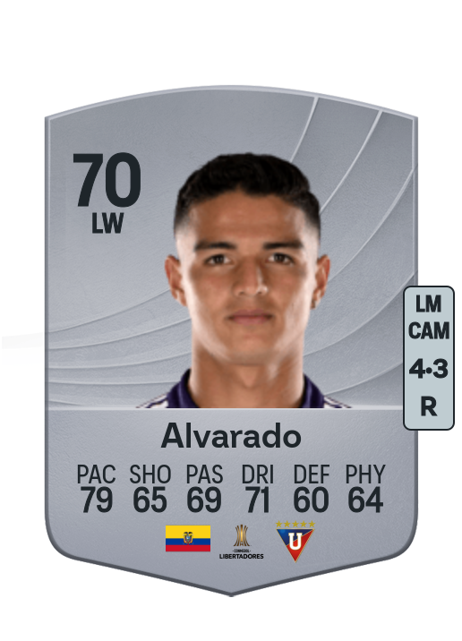 Alvarado