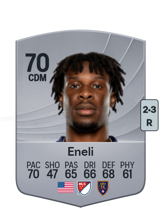 Eneli