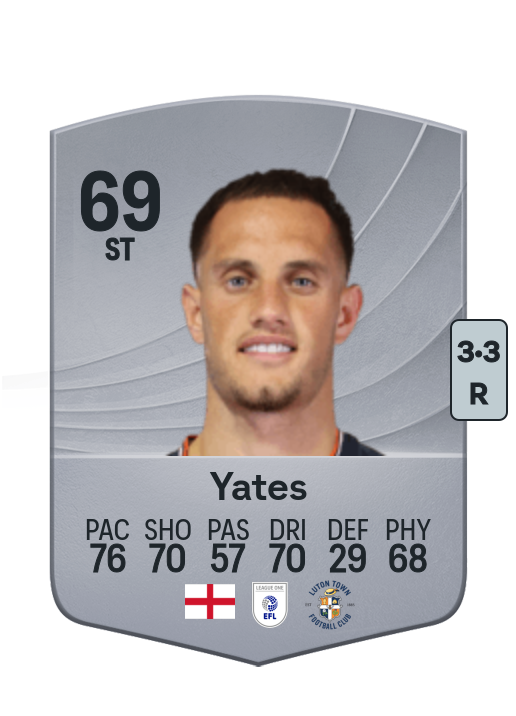 Yates