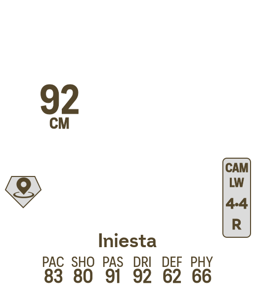 Iniesta