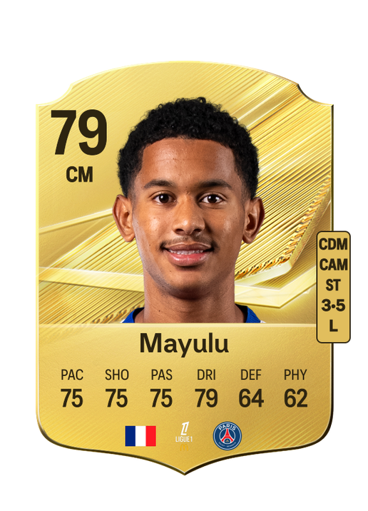 Mayulu