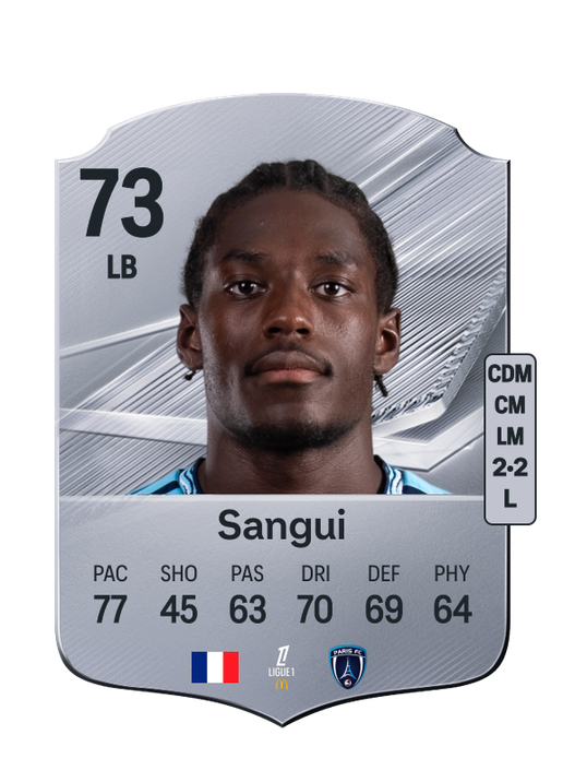 Sangui