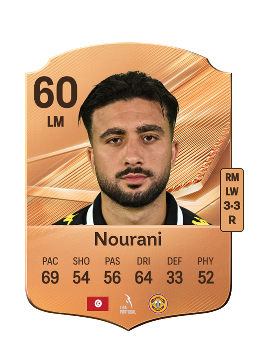 Nourani