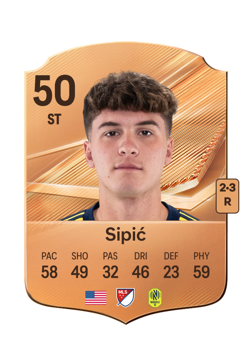 Sipić