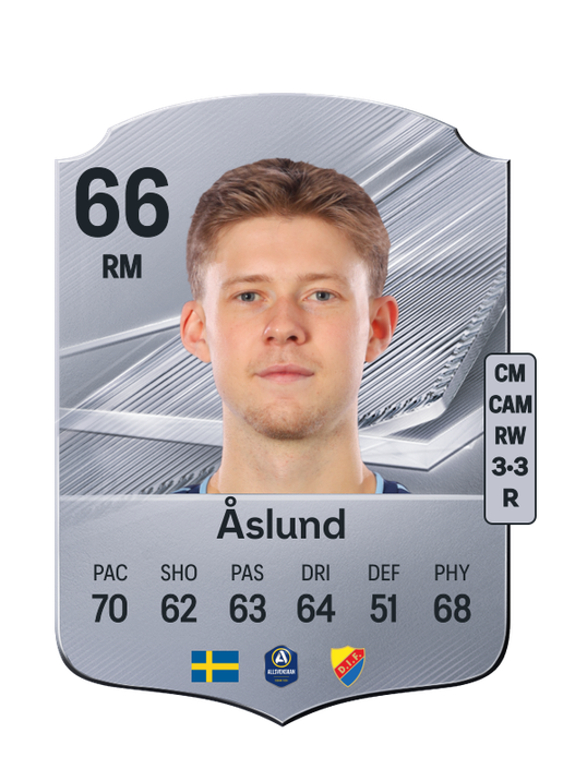 Åslund
