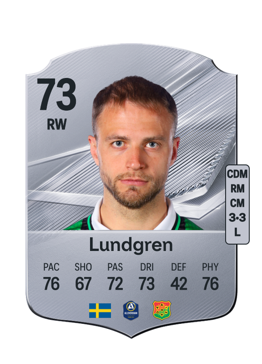 Lundgren