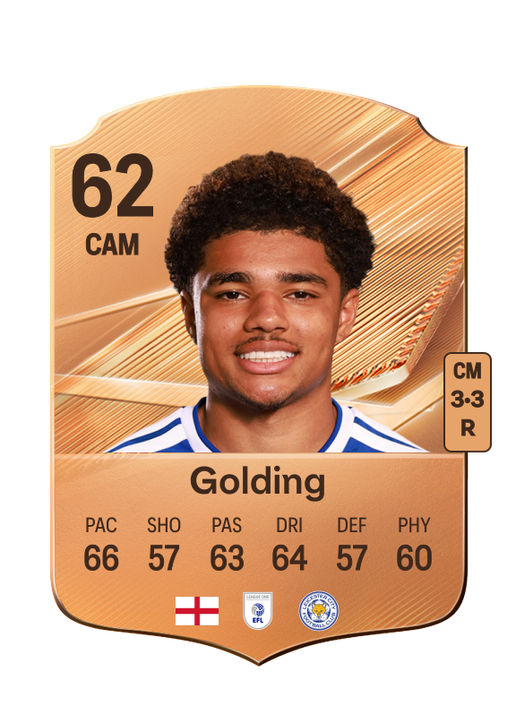 Golding