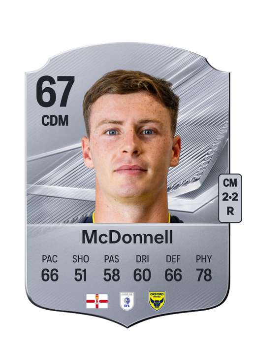 McDonnell
