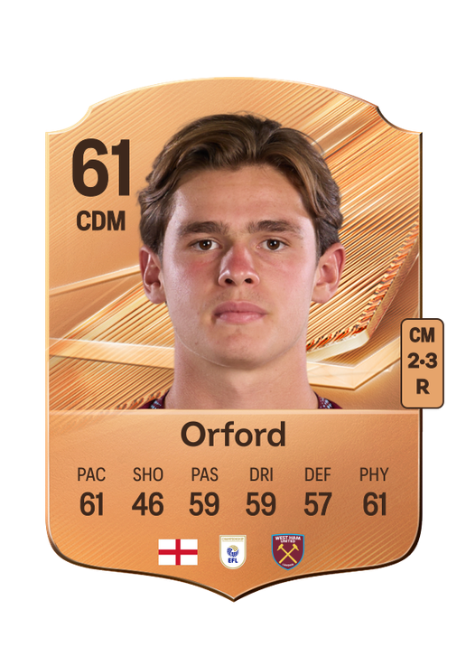 Orford