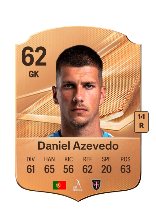 Daniel Azevedo