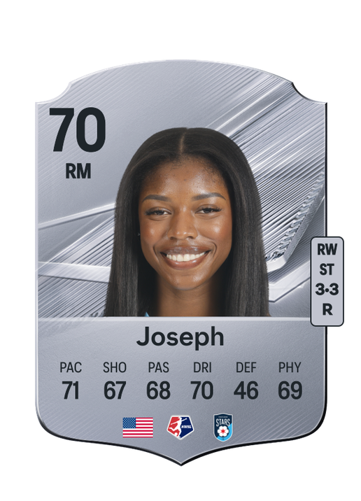 Joseph