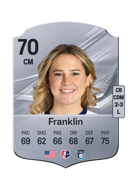Franklin