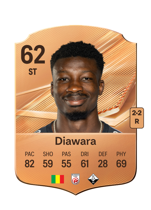 Diawara
