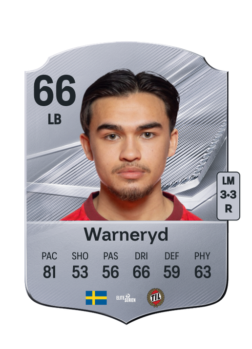 Warneryd