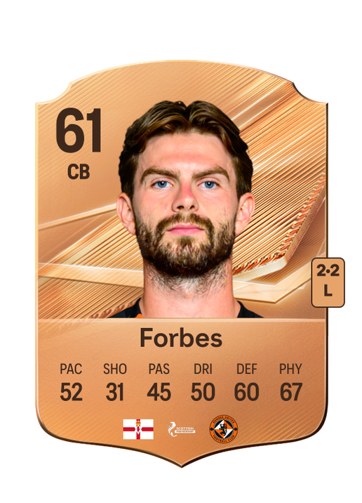 Forbes