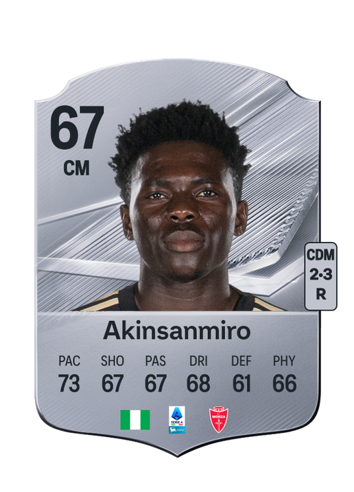 Akinsanmiro