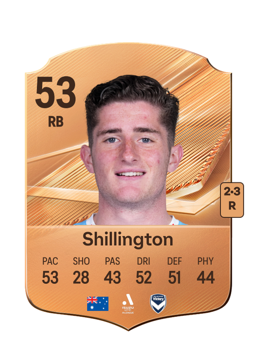 Shillington