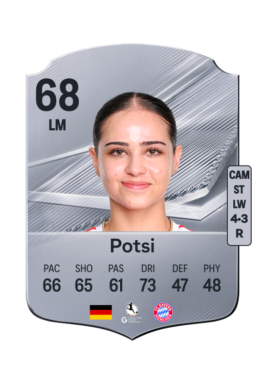 Potsi