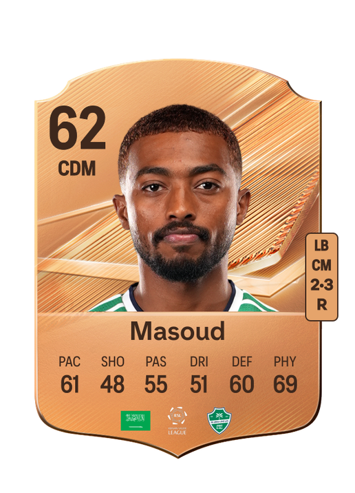 Masoud