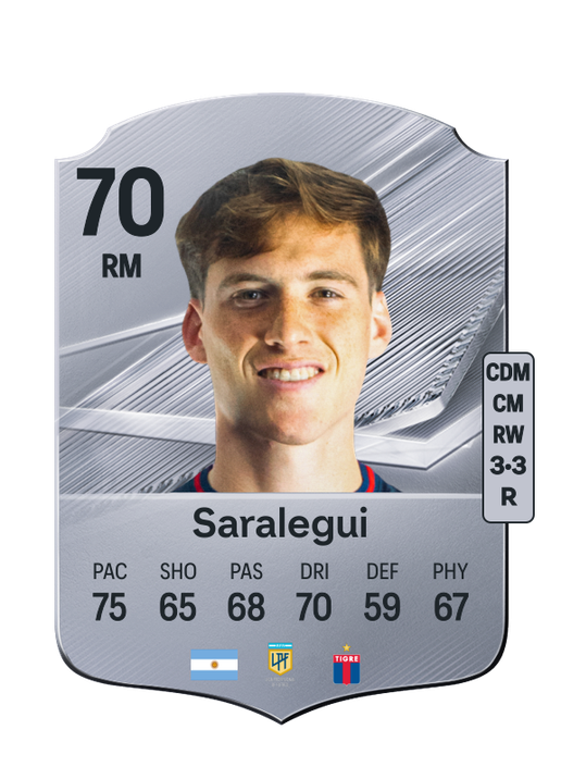 Saralegui
