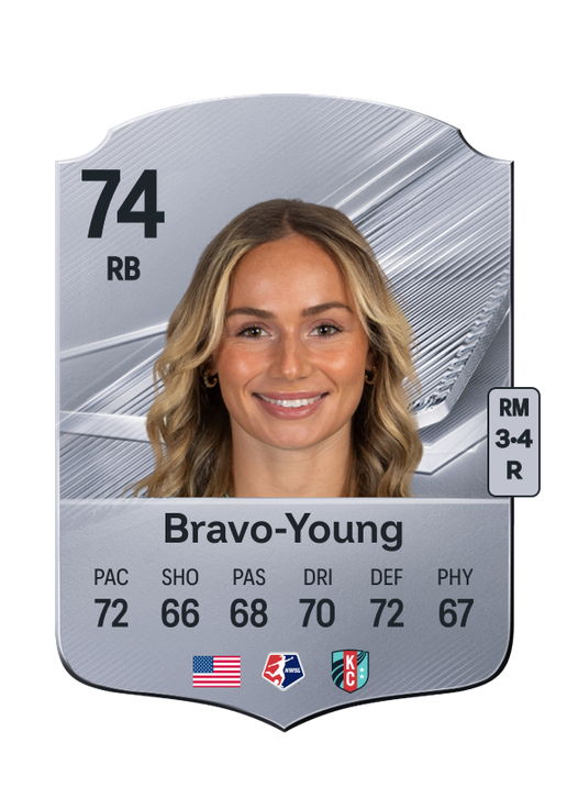 Bravo-Young