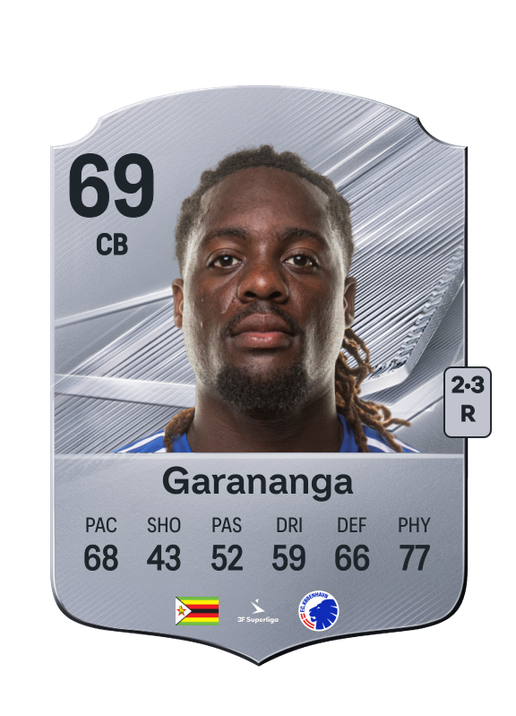 Garananga