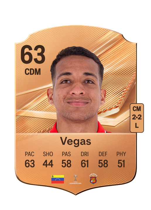 Vegas