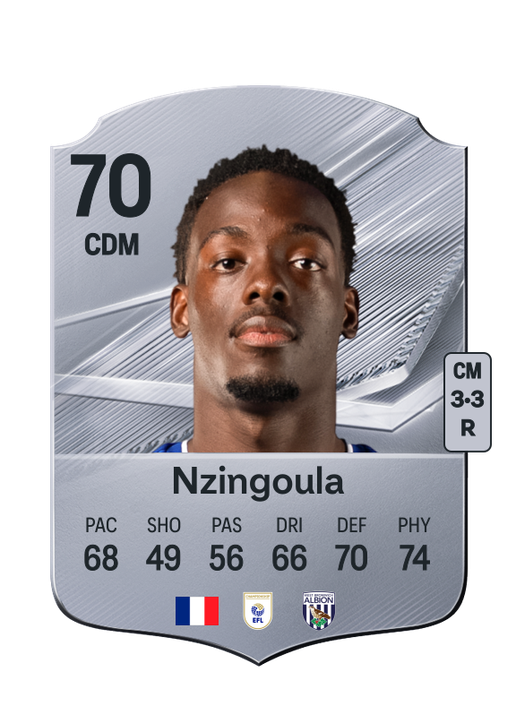 Nzingoula