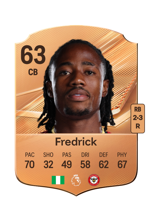 Fredrick