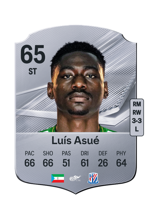 Luís Asué
