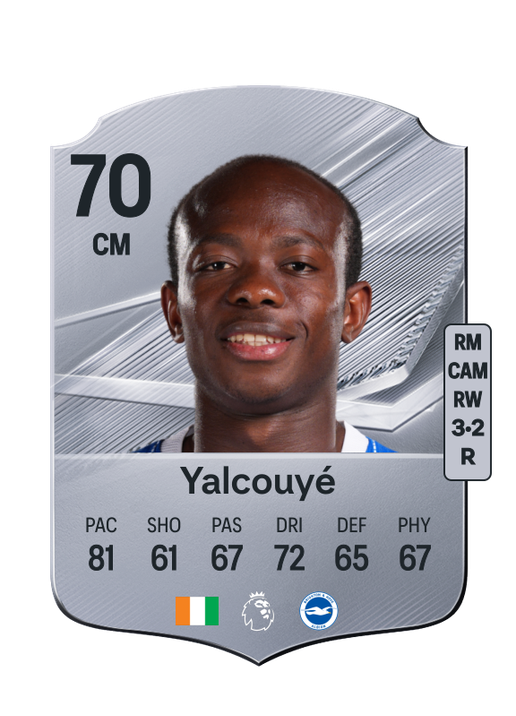 Yalcouyé