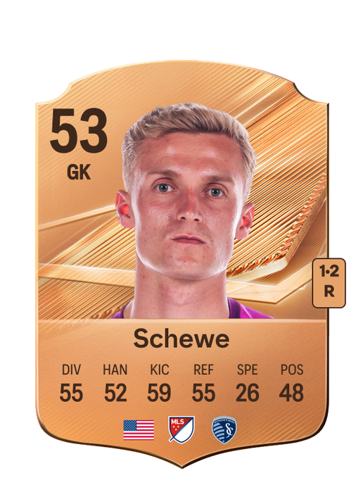 Schewe