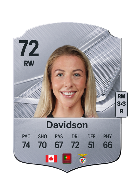 Davidson