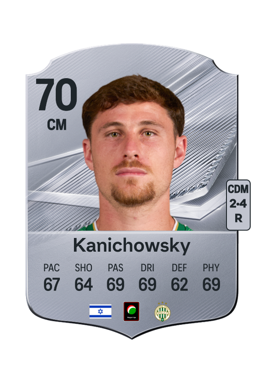 Kanichowsky