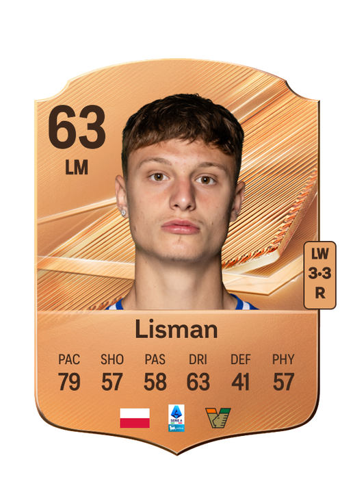 Lisman