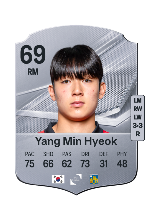 Yang Min Hyeok