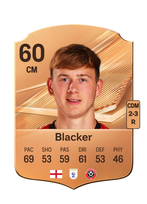 Blacker