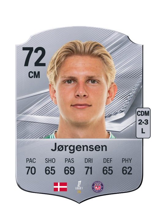 Jørgensen