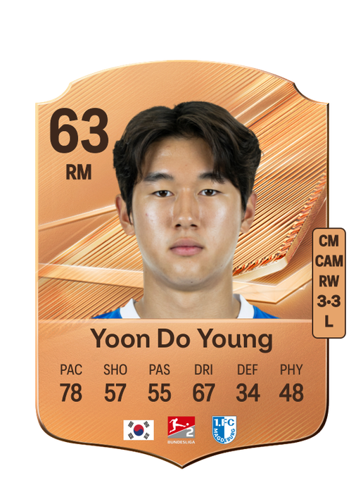 Yoon Do Young