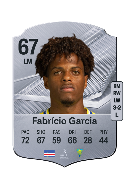 Fabrício Garcia