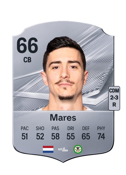 Mares
