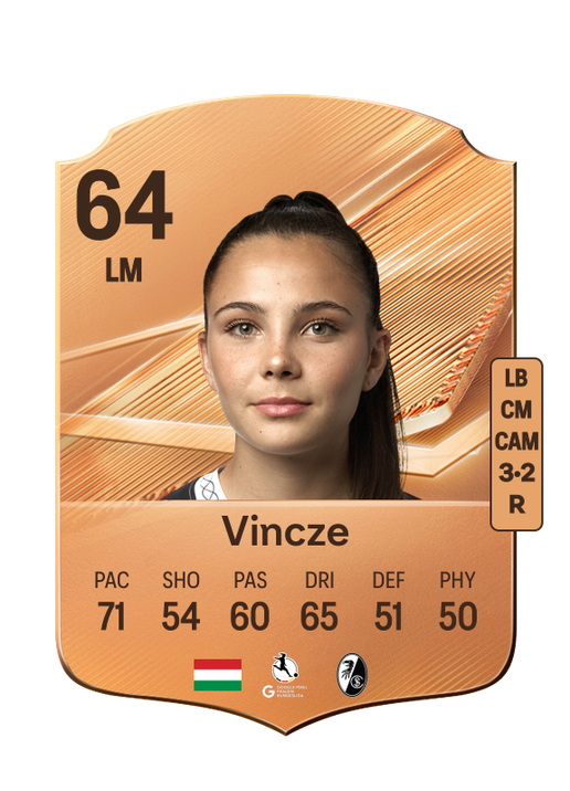 Vincze