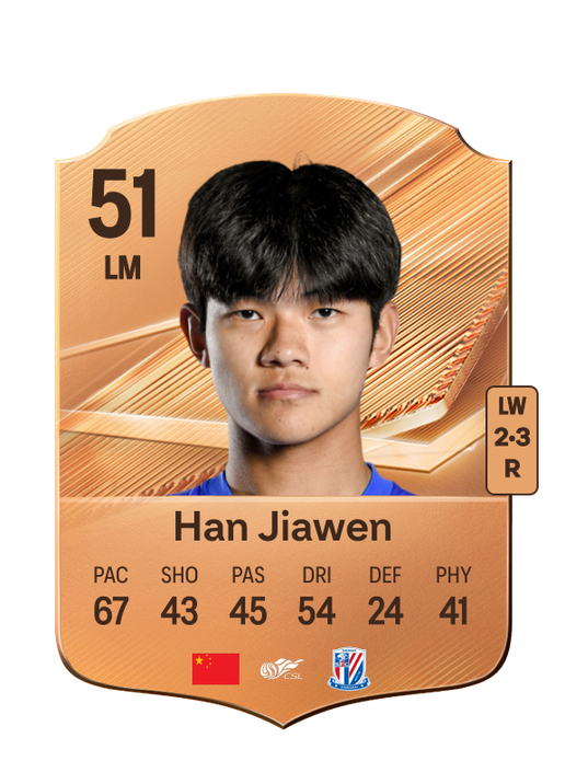 Han Jiawen