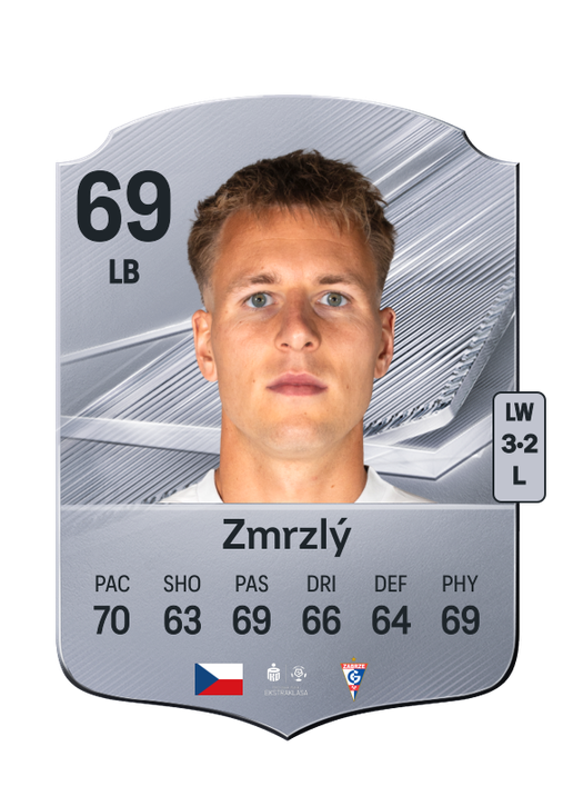 Zmrzlý
